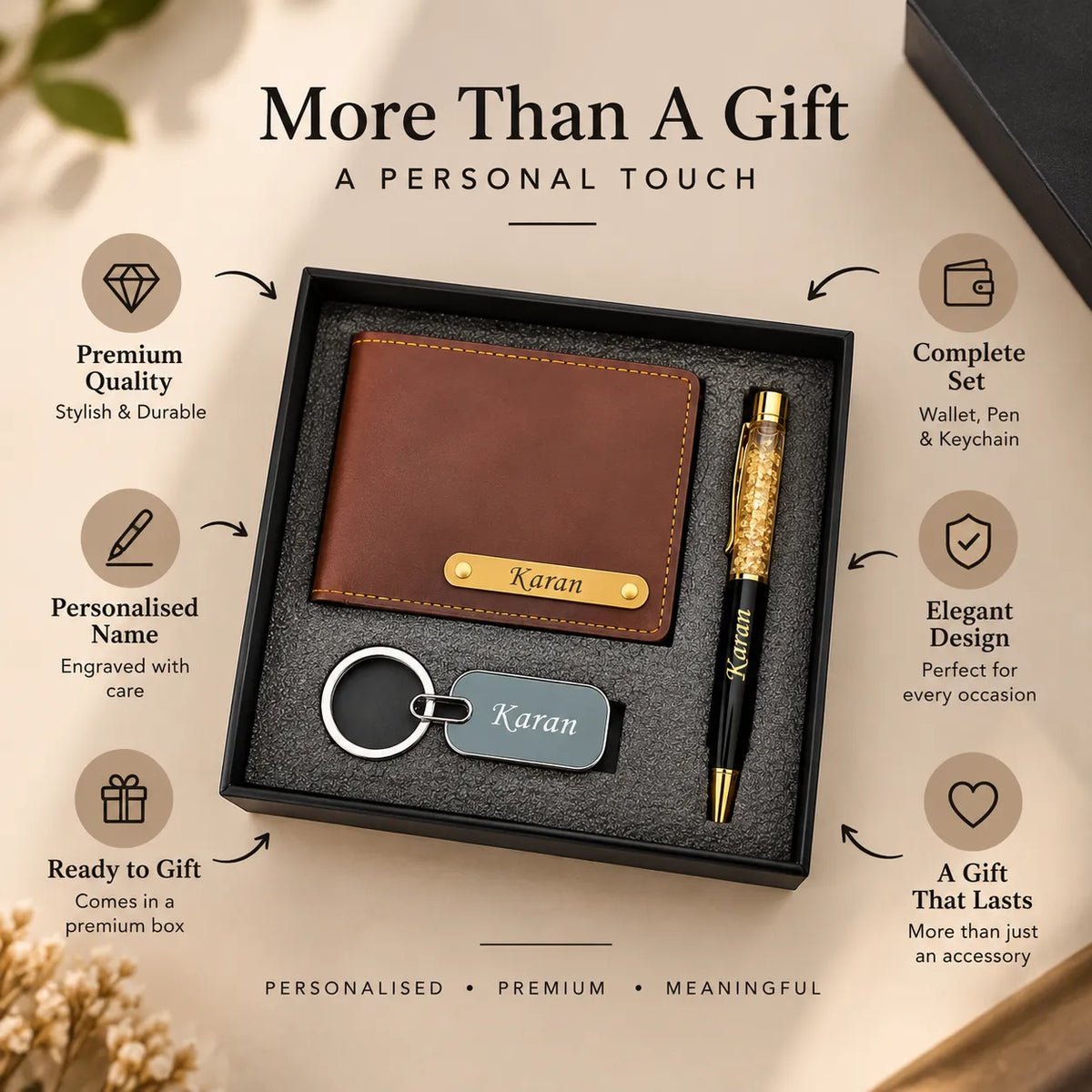 The Signature Gift Set